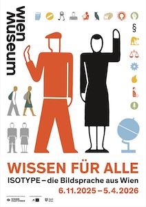 wissenalle